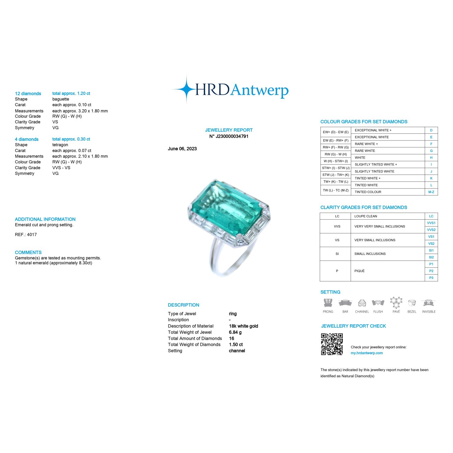 Sortija en oro blanco con esmeralda y diamantes naturales.