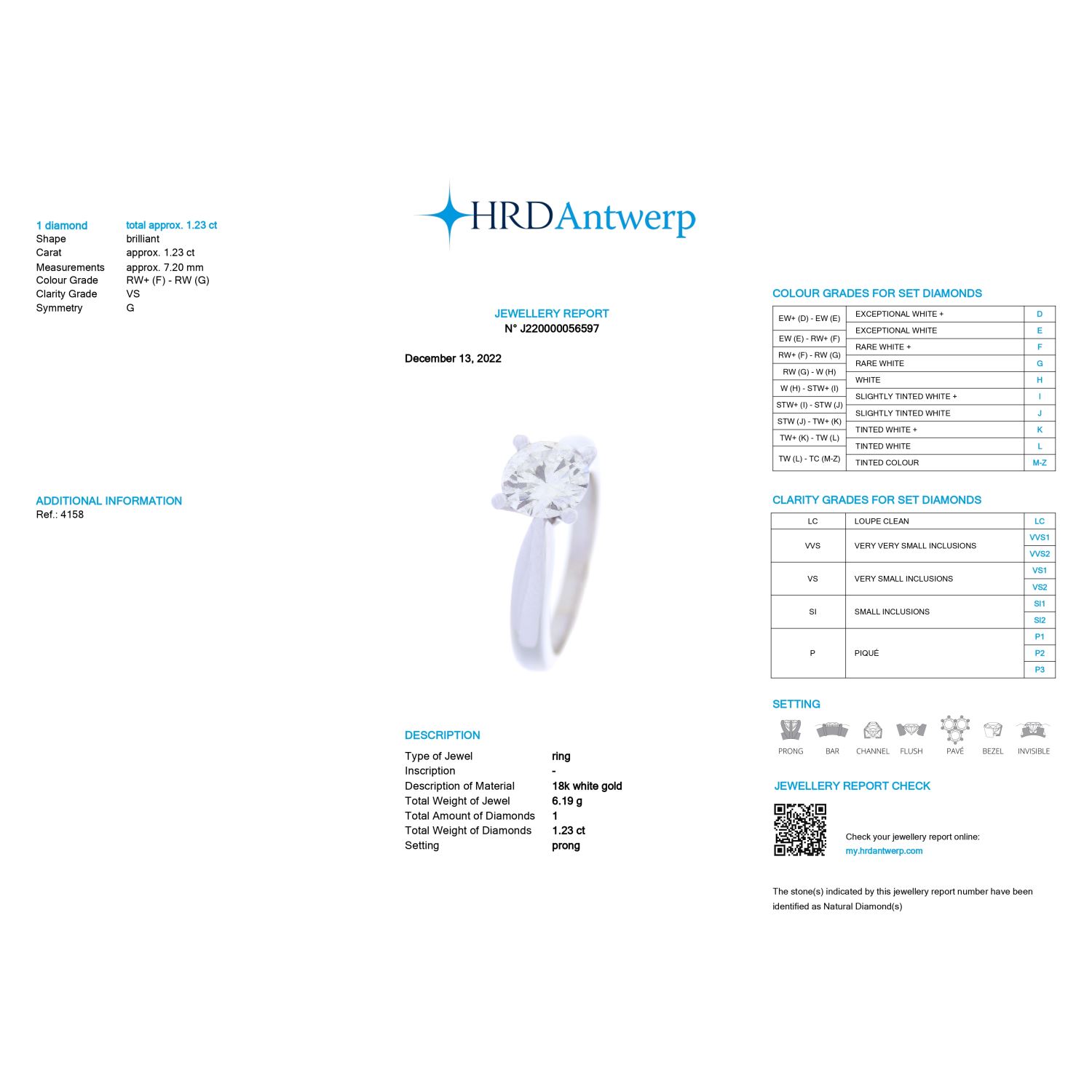 Solitario oro blanco color f, pureza vs1 y peso 1,23 cts.